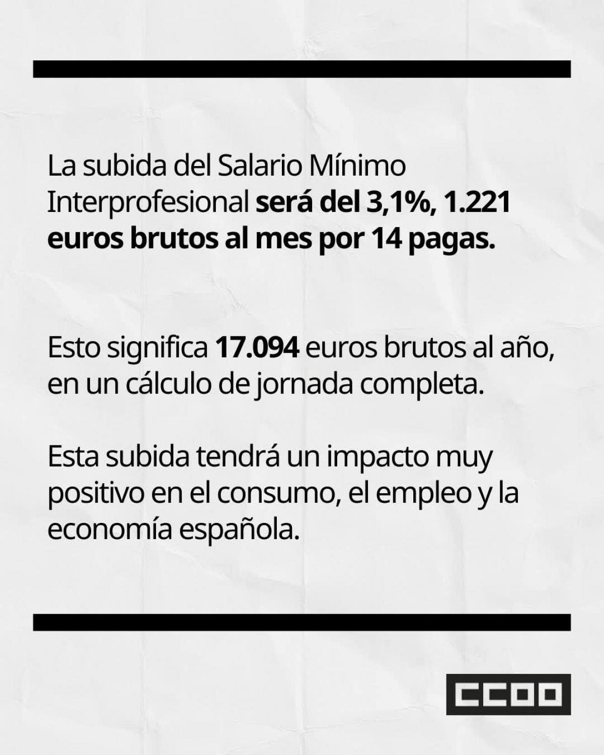 Acuerdo Salario Mínimo